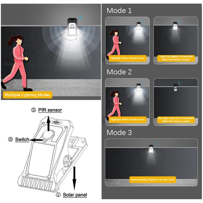 Lámpara Solar con Clip