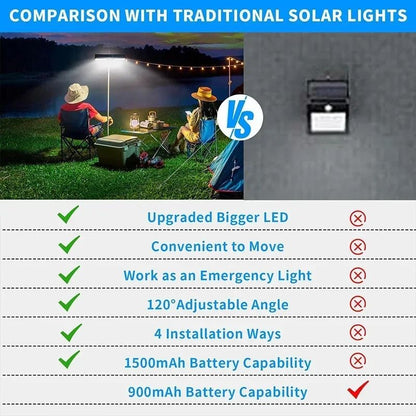Lámpara Solar con Clip